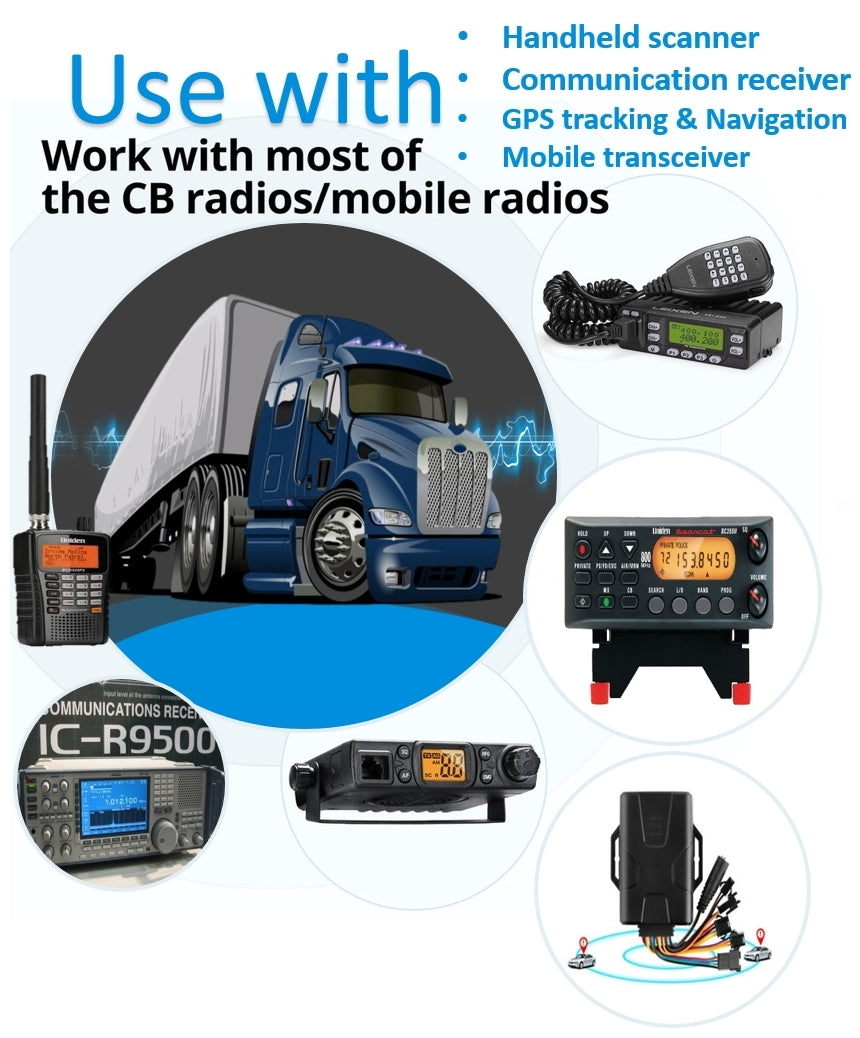 Verstärkter CB-Lautsprecher für Mobilfunk, Auto, Marine und GPS